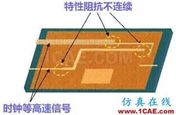 高速PCB設計EMI之九大規(guī)則ansysem仿真分析圖片4