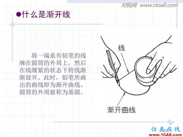 齒輪齒條的基本知識(shí)與應(yīng)用！115頁(yè)ppt值得細(xì)看！機(jī)械設(shè)計(jì)資料圖片32