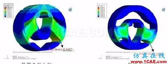 某汽車動力總成橡膠懸置疲勞整改cae-fea-theory圖片5