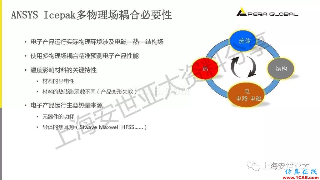 技術(shù)分享 | 電子系統(tǒng)散熱設(shè)計分析與優(yōu)化icepak仿真分析圖片18