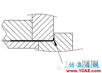 「沖壓基礎(chǔ)知識(shí)普及」最全的沖壓工藝與產(chǎn)品設(shè)計(jì)資料（視頻）~ansys workbanch圖片71