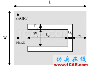 天線講座——第五講  手機PIFA天線分析HFSS培訓(xùn)的效果圖片22