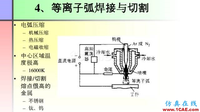 100張PPT，講述大學(xué)四年的焊接工藝知識(shí)，讓你秒變專家機(jī)械設(shè)計(jì)教程圖片28