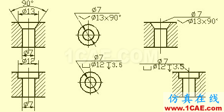 機(jī)械人不可缺少的四大類(lèi)基礎(chǔ)資料，建議永久收藏【轉(zhuǎn)發(fā)】Catia分析案例圖片7