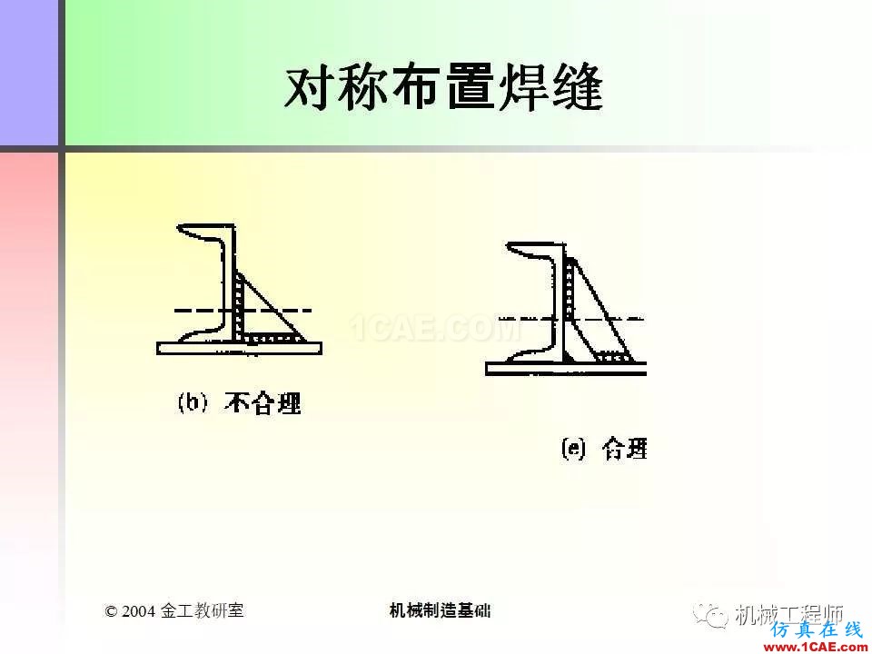 【專(zhuān)業(yè)積累】100頁(yè)P(yáng)PT，全面了解焊接工藝機(jī)械設(shè)計(jì)技術(shù)圖片76