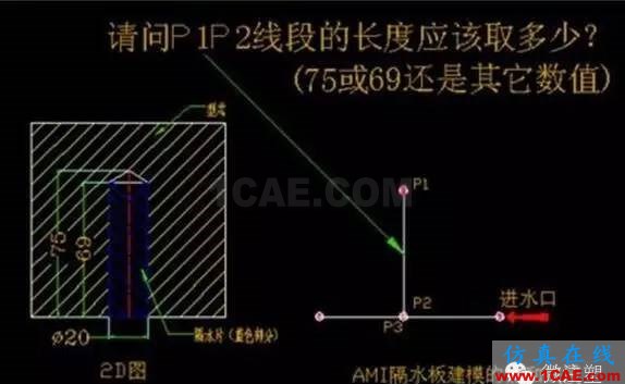 福利！大牛來為你解答Moldflow使用中的常見問題！moldflow培訓(xùn)課程圖片3