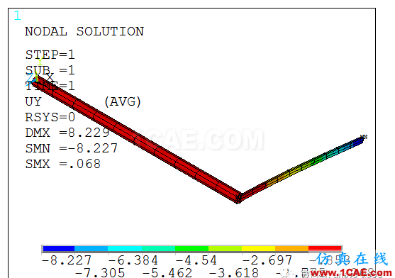 [原創(chuàng)]教育部CAE考試ANSYS分析樣題-直角拐變形和應力計算ansys分析案例圖片3