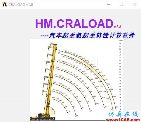 基于ANSYS的汽車起重機(jī)專用有限元軟件定制開發(fā)ansys培訓(xùn)的效果圖片8