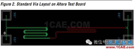 高速電路上過孔的優(yōu)化(高速電路設計工程師不容錯過的基礎知識)ansys hfss圖片3