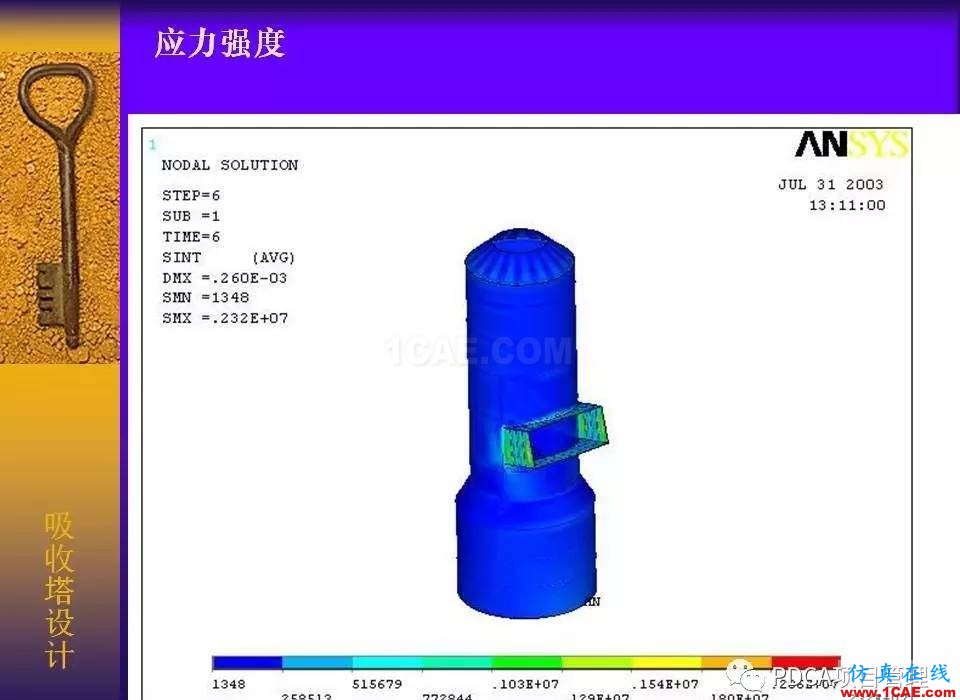 吸收塔易拉罐Ansys有限元分析案例圖解ansys結(jié)果圖片14