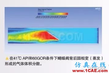 ANSYS CFD在油氣行業(yè)的應(yīng)用ansys workbanch圖片7