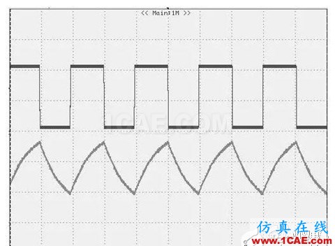 開關(guān)電源中的頻率抖動(dòng)