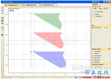 CFturbo與PumpLinx仿真一體化解決方案