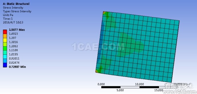 Workbench分析過程中插入APDL