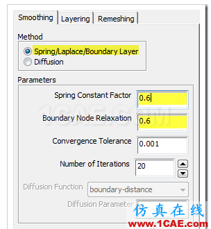 FLUENT動網(wǎng)格和流固耦合案例詳解fluent流體分析圖片9