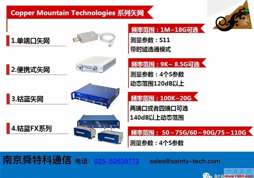 基于GaN管芯的LS波段寬帶功率放大器的設計【轉發(fā)】ansysem培訓教程圖片14