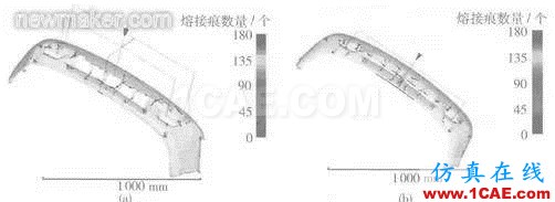 Moldflow軟件在汽車保險杠澆口設(shè)計中的應(yīng)用moldflow分析圖片8