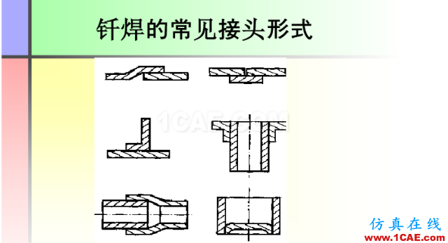 100張PPT，講述大學(xué)四年的焊接工藝知識(shí)，讓你秒變專家機(jī)械設(shè)計(jì)圖例圖片43