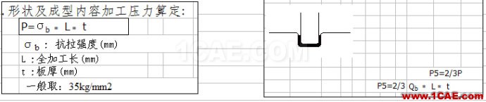 沖模拉延模壓邊力的計算、Autoform設(shè)置以及液壓機頂出力計算(僅供參考)