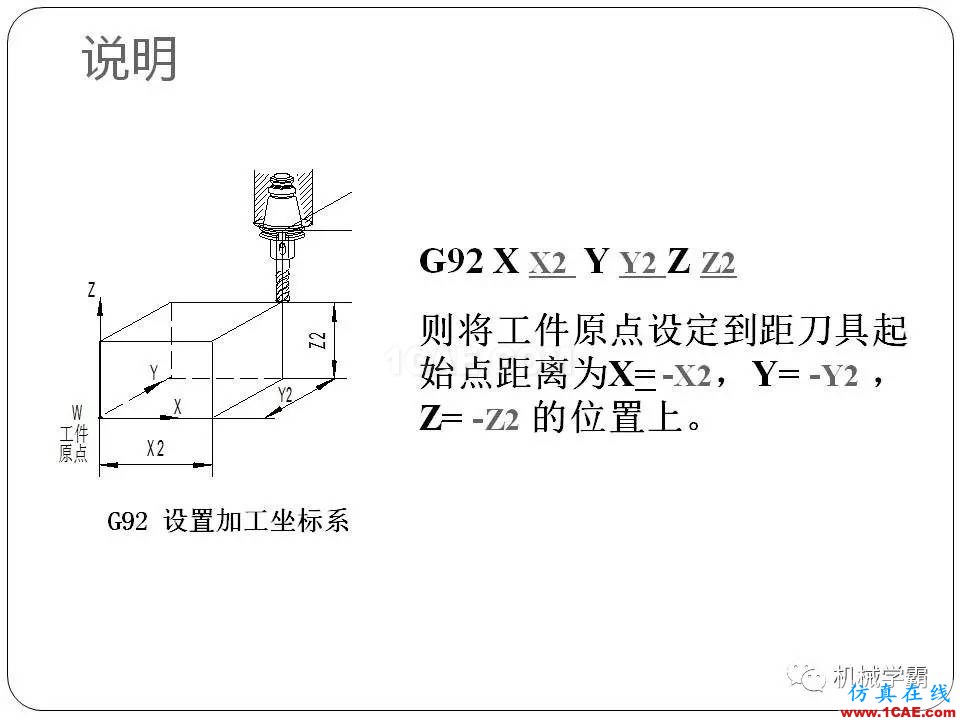 【收藏】數(shù)控銑床的程序編程PPT機械設(shè)計技術(shù)圖片4