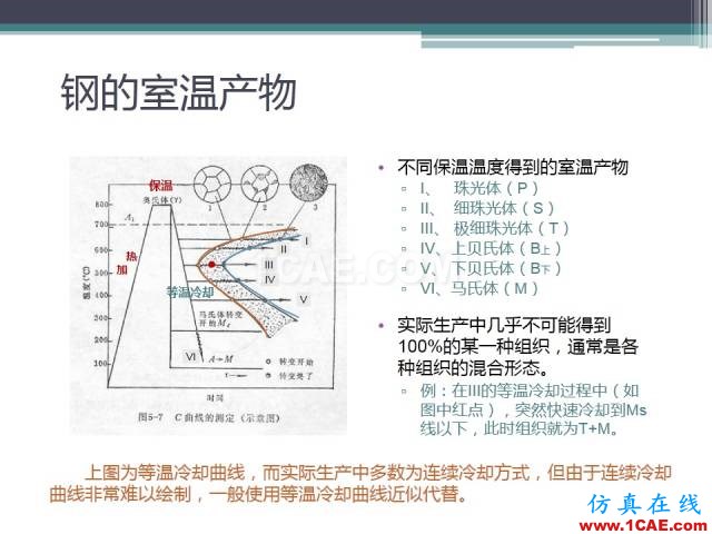 熱處理基礎知識，寫的太好了機械設計教程圖片29