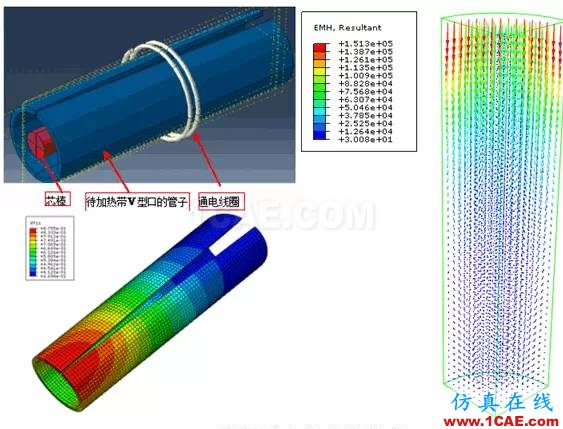 Abaqus模塊你了解多少？abaqus有限元圖片11