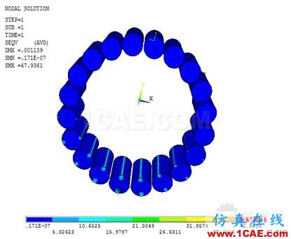 滾子軸承有關(guān)空心度 接觸 負(fù)荷等問題研究ansys workbanch圖片21