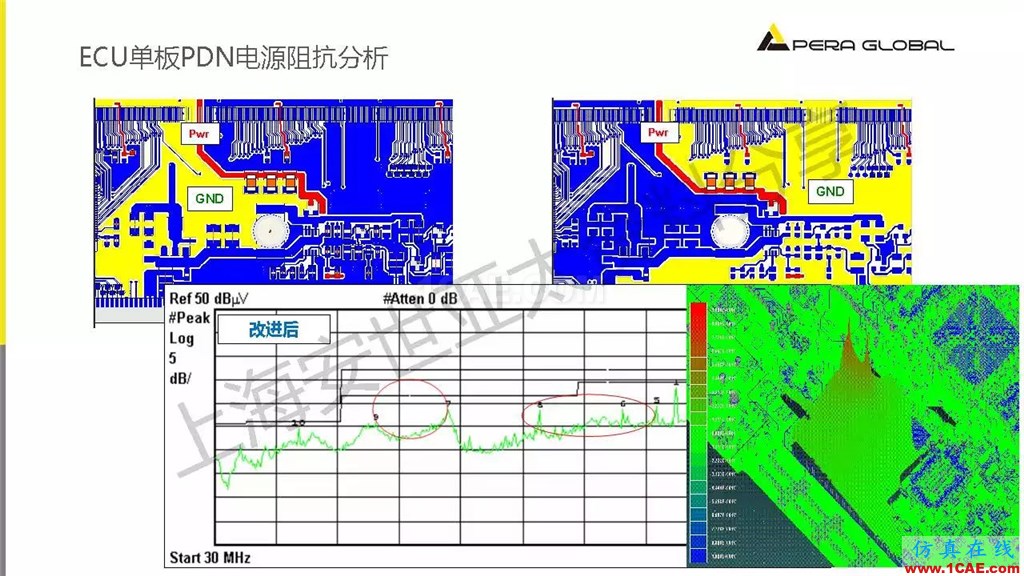 技術(shù)分享 | ANSYS電子系統(tǒng)電磁兼容仿真分析技術(shù)ansysem應(yīng)用技術(shù)圖片22