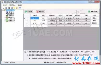 應(yīng)用 | 電子設(shè)備熱振動耦合仿真分析系統(tǒng)ansys培訓(xùn)的效果圖片2