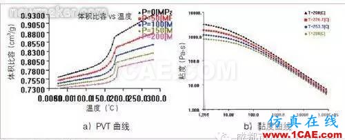 基于Moldflow的汽車(chē)內(nèi)飾板澆注系統(tǒng)設(shè)計(jì)moldflow仿真分析圖片3