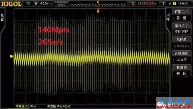 直流電源紋波和噪聲的測量ADS電磁仿真分析圖片7