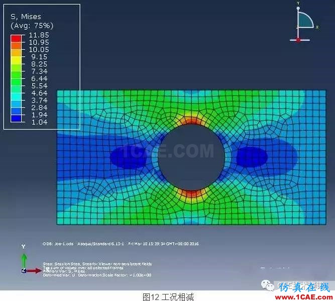 Abaqus的工況疊加與相減ansys培訓課程圖片13