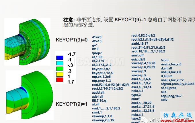 ansys技術(shù)專題之 多點(diǎn)約束（MPC）ansys仿真分析圖片24