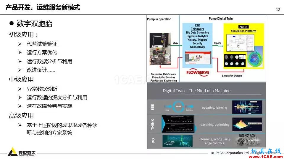 泵全生命周期CAE解決方案ansys結果圖片13