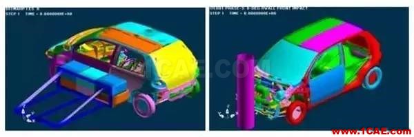 干貨 | 汽車CAE經(jīng)典案例詳細分析（收藏精華版）ansys培訓的效果圖片10
