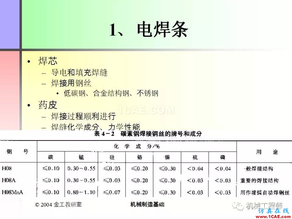 【專(zhuān)業(yè)積累】100頁(yè)P(yáng)PT，全面了解焊接工藝機(jī)械設(shè)計(jì)案例圖片18