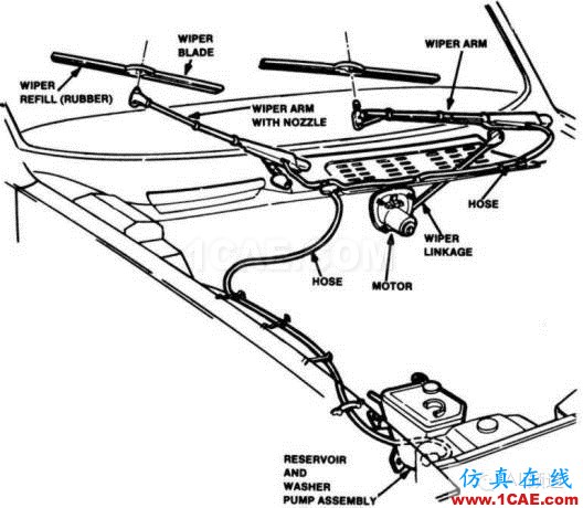 這些汽車零部件看上去簡(jiǎn)單，設(shè)計(jì)卻很難【轉(zhuǎn)發(fā)】ug設(shè)計(jì)技術(shù)圖片5