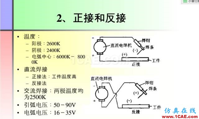 100張PPT，講述大學(xué)四年的焊接工藝知識(shí)，讓你秒變專家機(jī)械設(shè)計(jì)培訓(xùn)圖片5