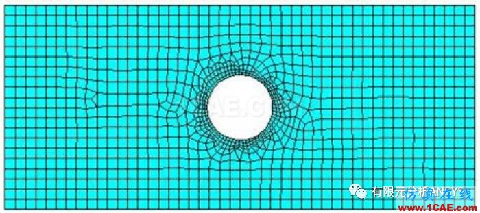 應力集中問題的考察-有孔零件的情況ansys結構分析圖片8