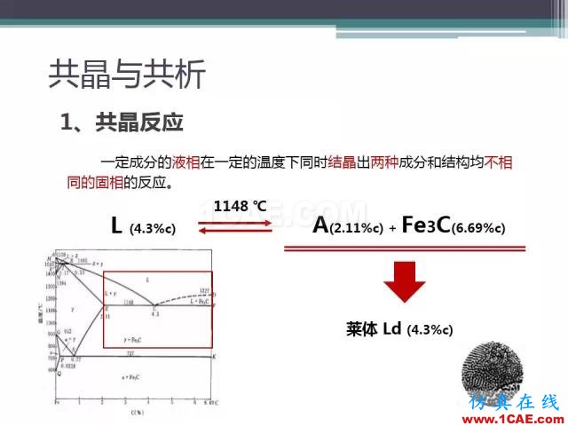 熱處理基礎知識，寫的太好了機械設計教程圖片10