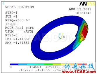 工程實(shí)例分享ansys圖片7