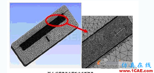 有限元分析在薄壁注塑模具設(shè)計(jì)中的應(yīng)用ansys分析案例圖片4