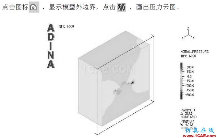 基于ADINA的汽車空氣阻力系數(shù)計算【轉(zhuǎn)發(fā)】fluent結(jié)果圖片19