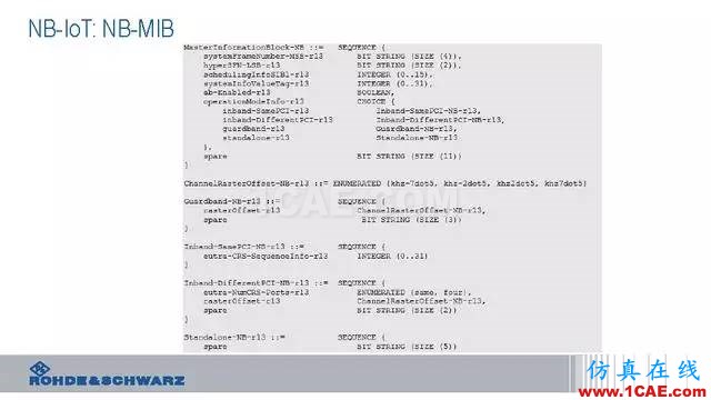 創(chuàng)新不止！一文讀懂NB-IoT原理及測試ansysem技術圖片40