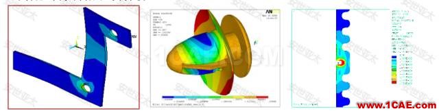 應用 | CAE仿真技術在高低壓開關設計中的應用簡介ansys結果圖片5
