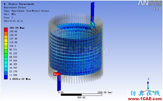 ANSYS Workbench與Ansoft Maxwell 電磁結(jié)構(gòu)耦合案例Maxwell應(yīng)用技術(shù)圖片58