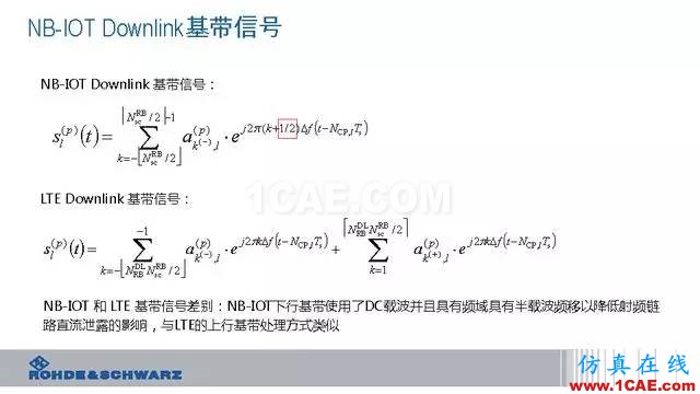 創(chuàng)新不止！一文讀懂NB-IoT原理及測試ansysem學習資料圖片32