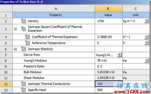 基于ANSYS Workbench的摩擦生熱分析——耦合單元法ansys分析圖片5