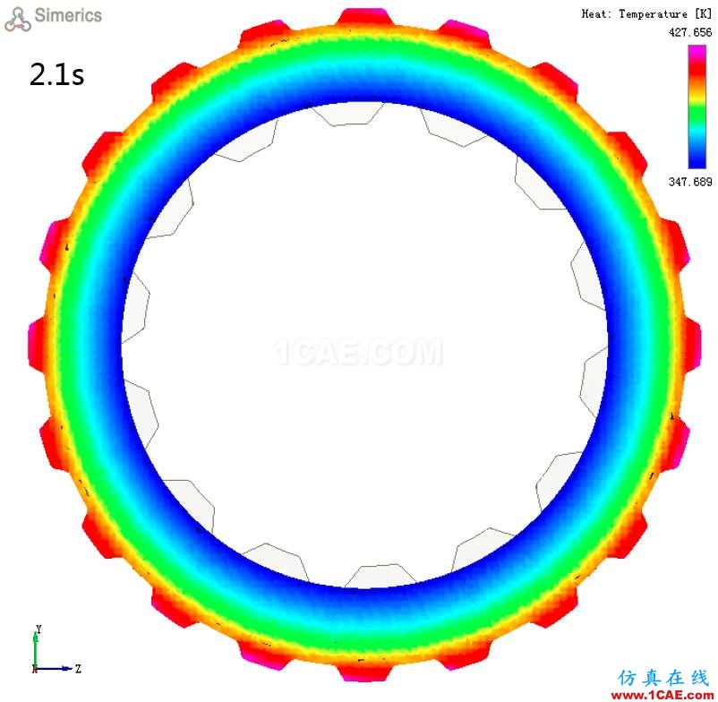 【技術分享】基于CFD的離合器摩擦片熱分析研究cae-pumplinx圖片7