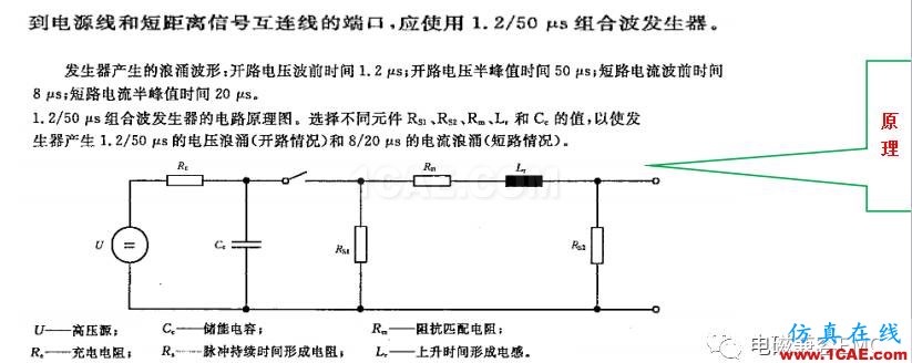 電磁兼容刨根究底微講堂之浪涌（沖擊）標(biāo)準(zhǔn)解讀與交流20170330HFSS培訓(xùn)課程圖片3